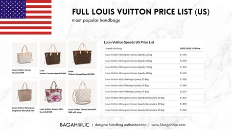 louis vuitton bag cost|louis vuitton bag price list.